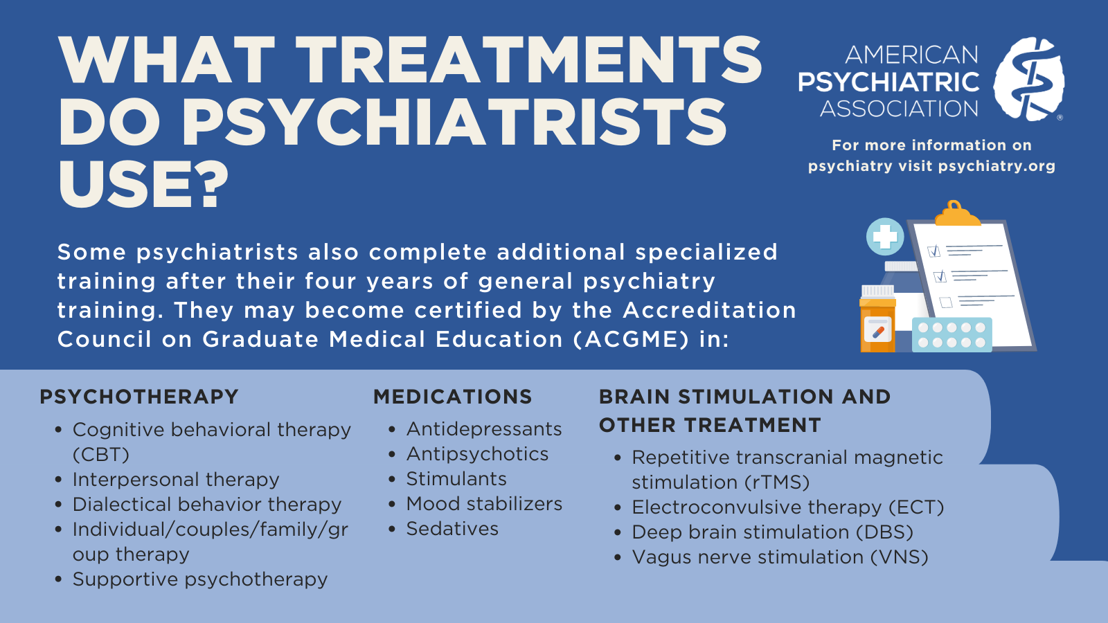 What treatments do psychiatrists use?