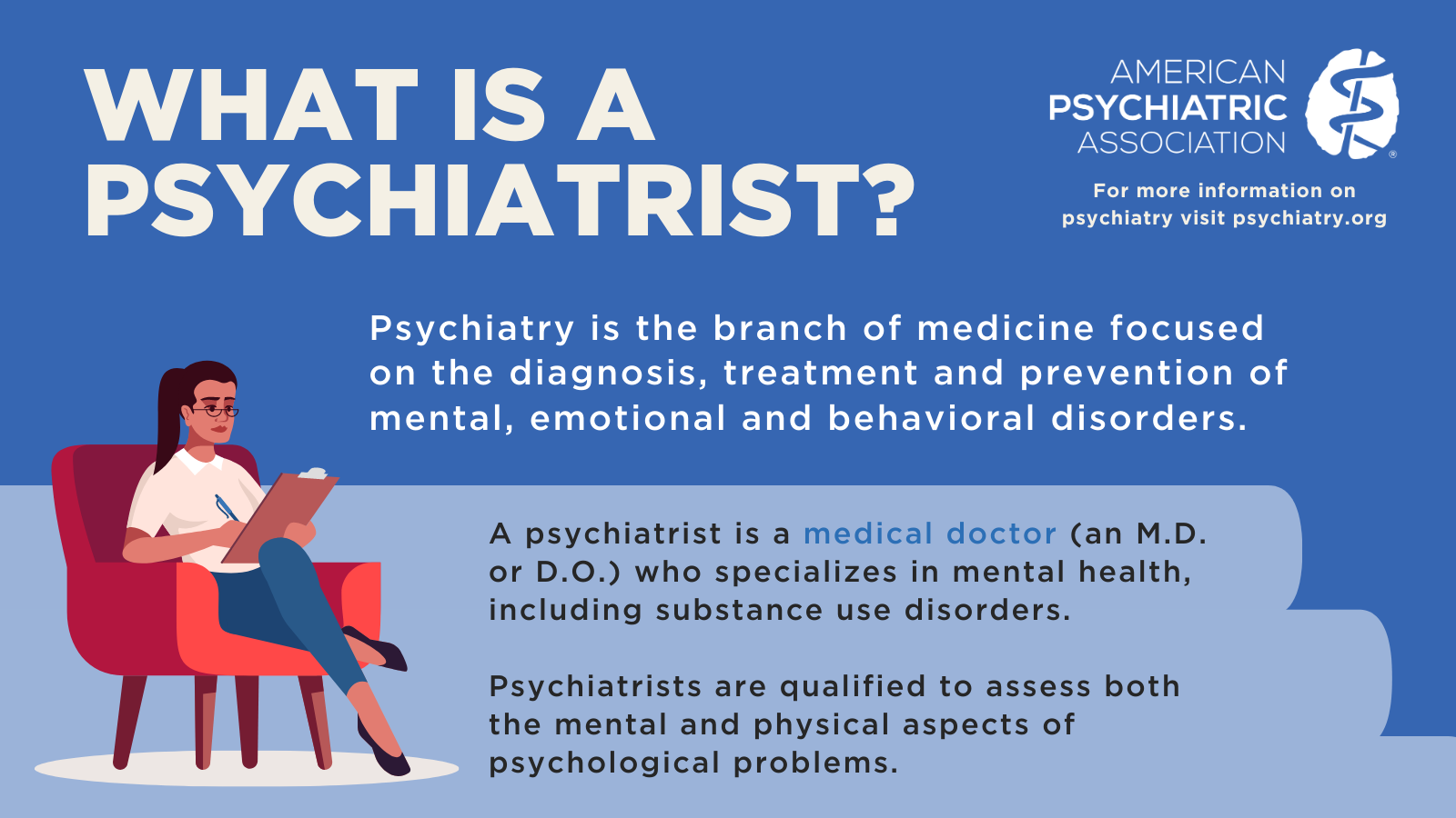 What is a psychiatrist?