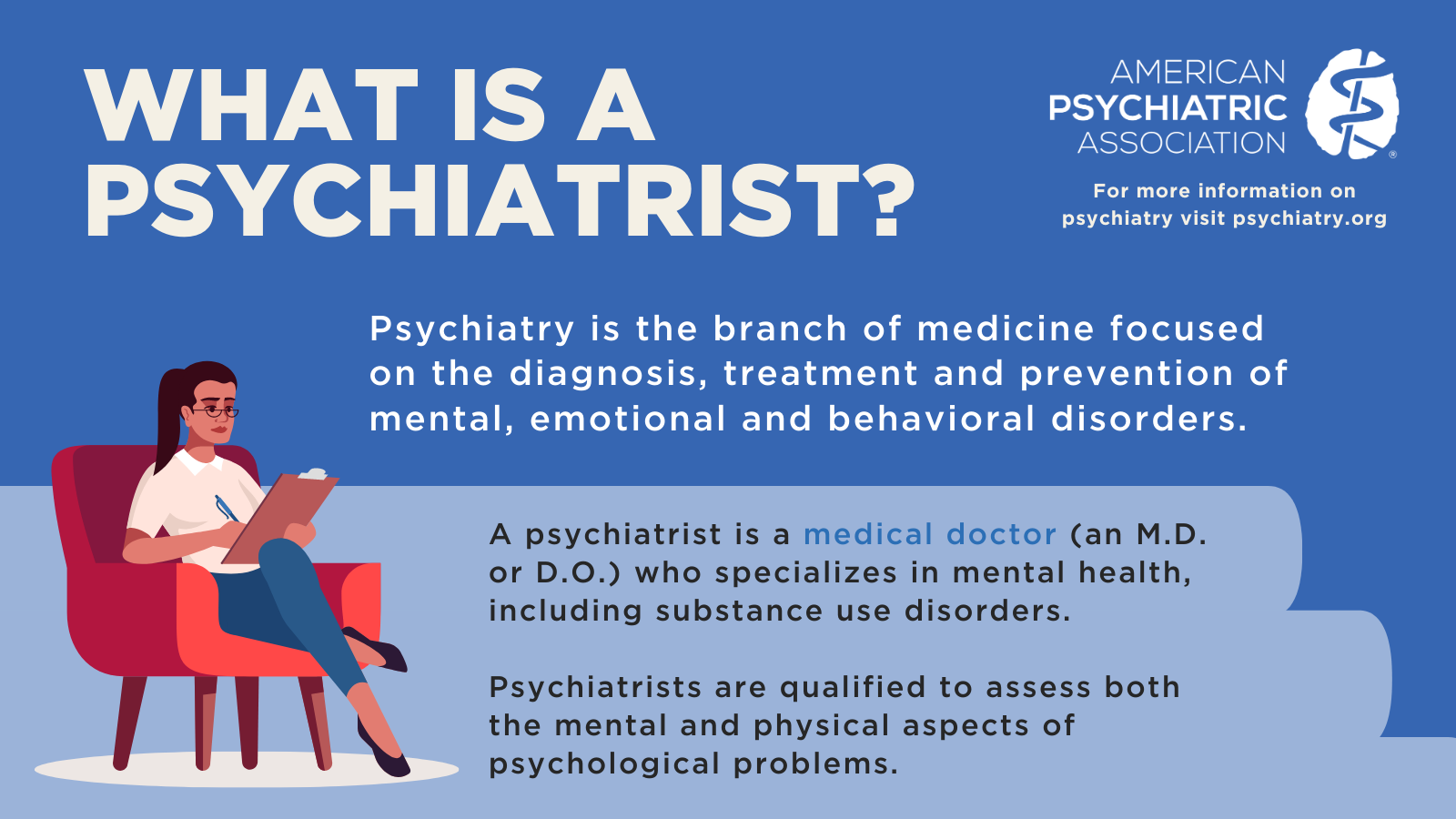 Psychiatry Services