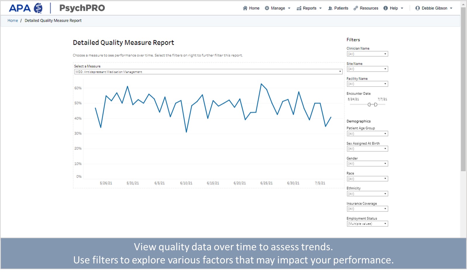 Screenshot of the view of the Dashboard in the PsychPRO Portal with the text View quality data over time to assess trends. Use filters to explore various factors that may impact your performance.