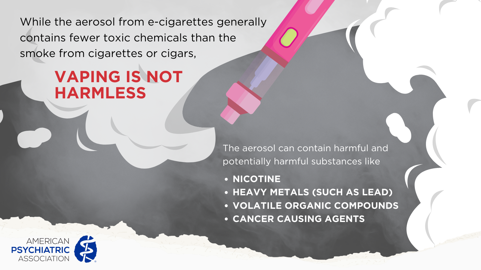 https://www.psychiatry.org/getmedia/770f6861-96e6-4ee8-9180-d52a707b1dbc/vaping-info-graph-2a.png