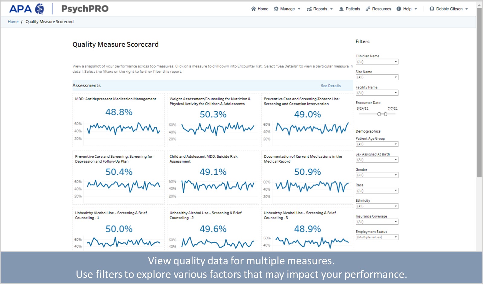 Screenshot of the view of the Dashboard in the PsychPRO Portal with the text View quality data for multiple measures. Use filters to explore various factors that may impact your performance.