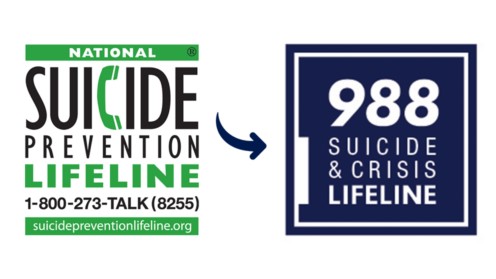 Suicide prevention lifeline is not 988 suicide and crisis lifeline
