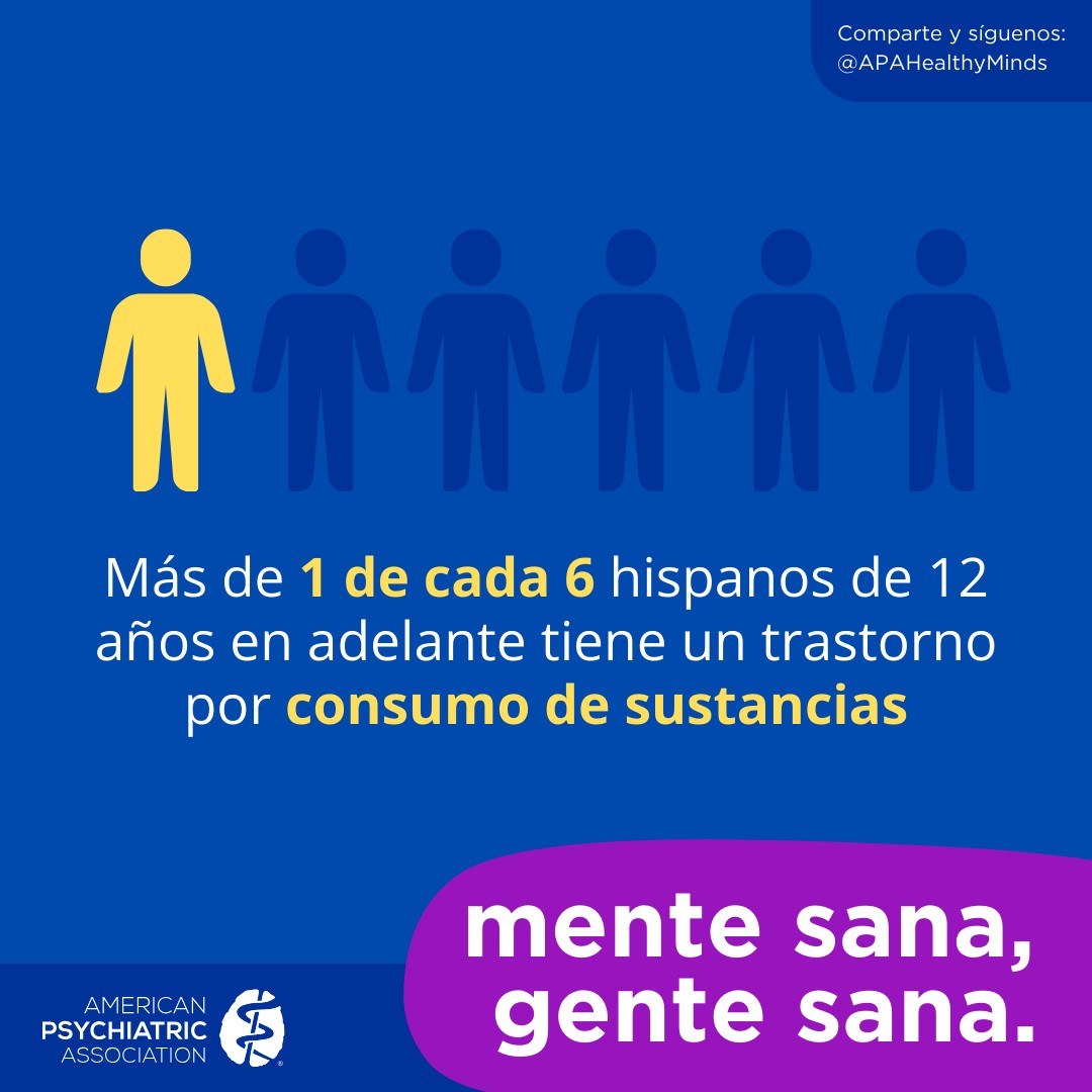 Comparte y sĂguenos: @APAHealthyMinds
Más de 1 de cada 6 hispanos de 12 años en adelante tiene un trastorno por consumo de sustancias
Mente sana, gente sana. American Psychiatric Association