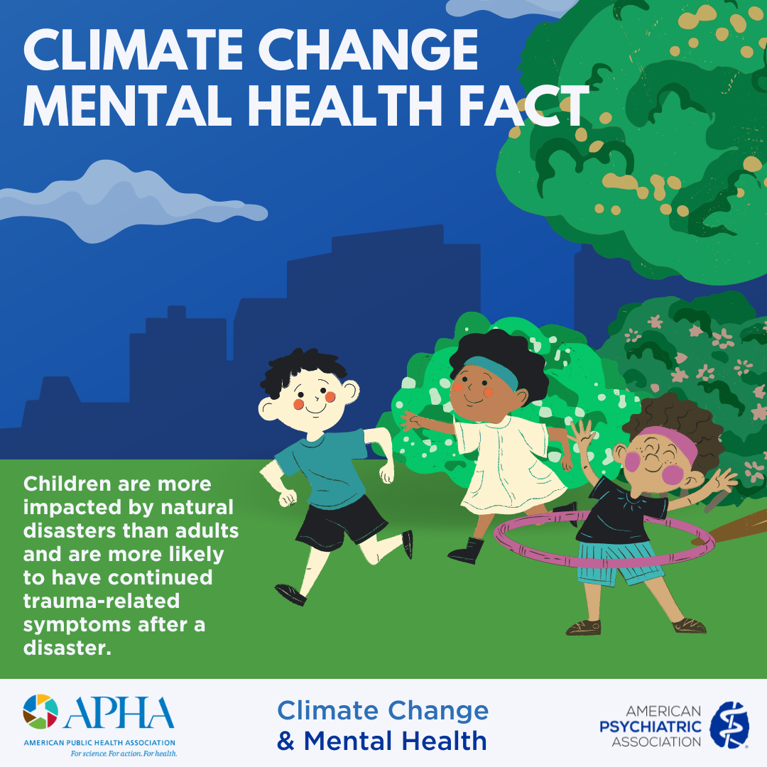 Mental Health Fact Children