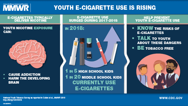 vaping infograph.gif